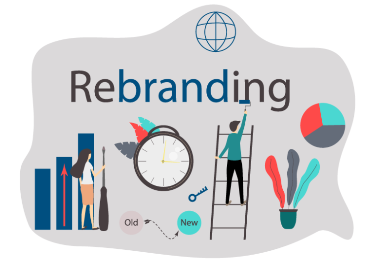 Rebranding your business