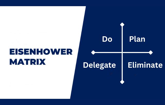 Eisenhower Matrix